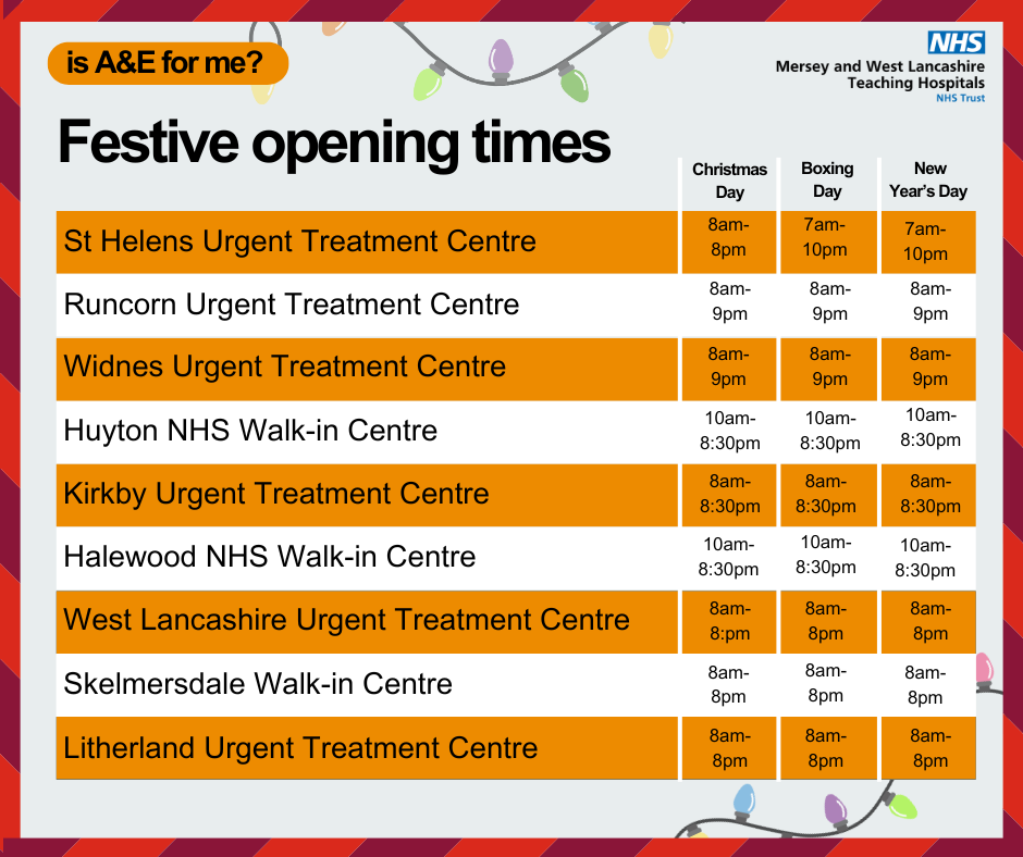 Festive Opening Times