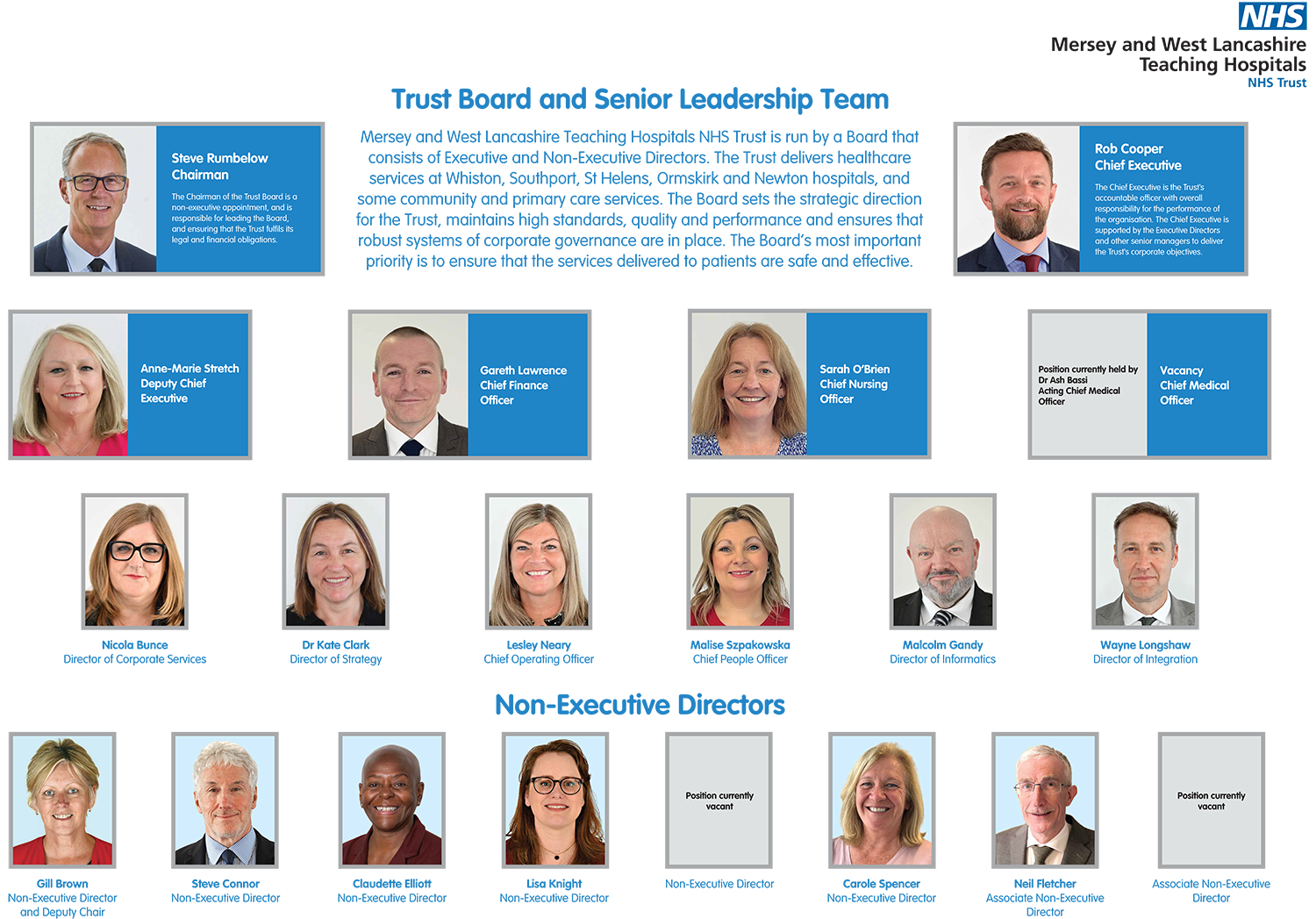 Our Trust Board Structure, please click the image to open a PDF version