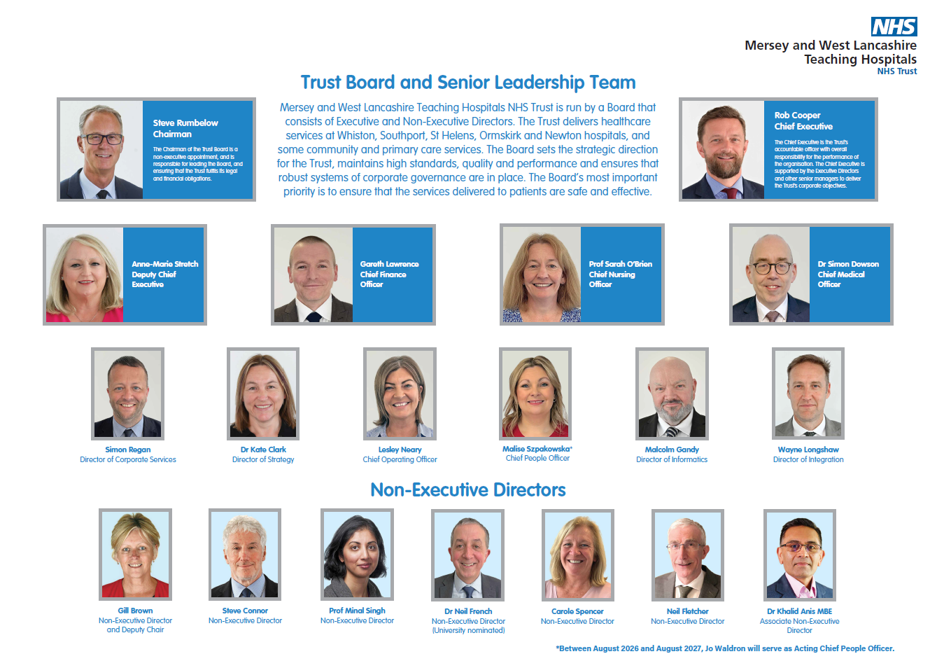Our Trust Board Structure, please click the image to open a PDF version